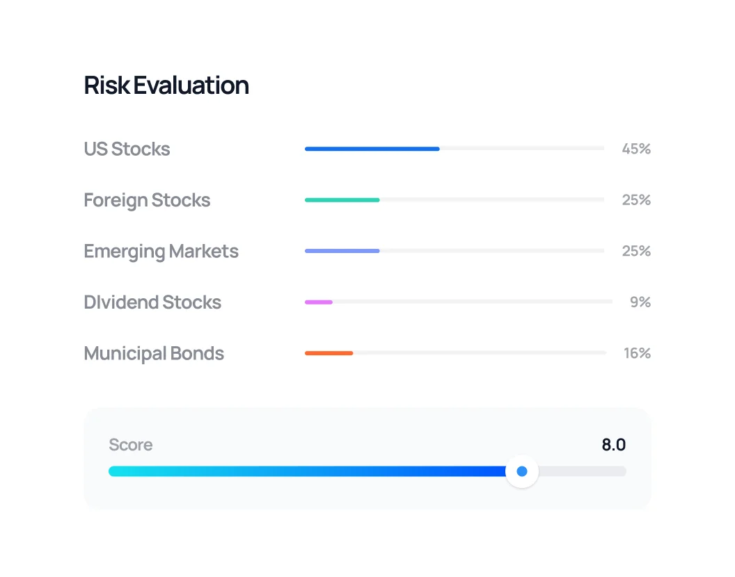 Investment management illustration